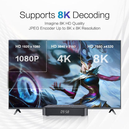 Tanix TX7 8K UHD Android 14 Smart TV Box with Remote Control, Allwinner H728 Octa-Core