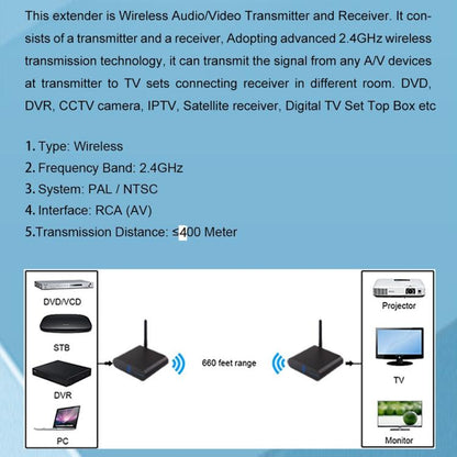 Measy AV240 2.4GHz Wireless Audio / Video Transmitter and Receiver with Infrared Return Function, Distance: 400m
