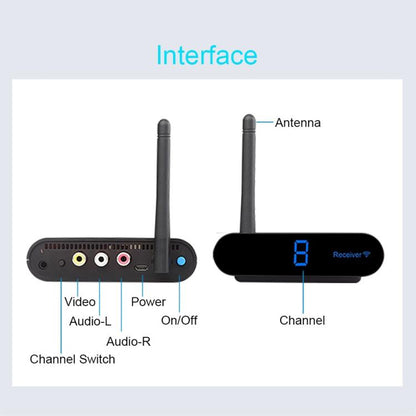Measy AV240 2.4GHz Wireless Audio / Video Transmitter and Receiver with Infrared Return Function, Distance: 400m