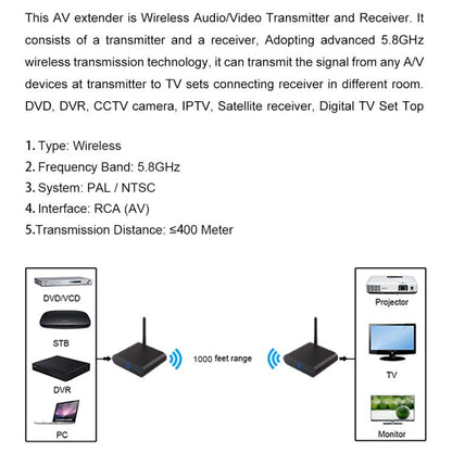 Measy AV540 5.8GHz Wireless Audio / Video Transmitter and Receiver with Infrared Return Function, Distance: 400m