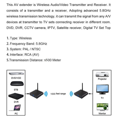 Measy AV550 5.8GHz Wireless Audio / Video Transmitter and Receiver with Infrared Return Function, Distance: 500m