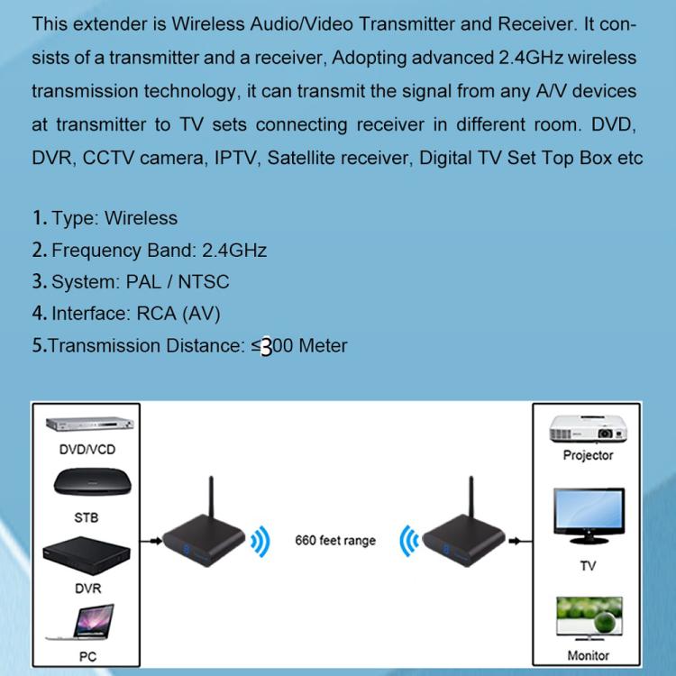Measy AV230 2.4GHz Wireless Audio / Video Transmitter and Receiver with Infrared Return Function, Distance: 300m