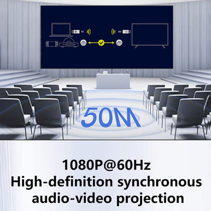 AM18052 1080P HD HDMI Wireless Transmitter and Receiver