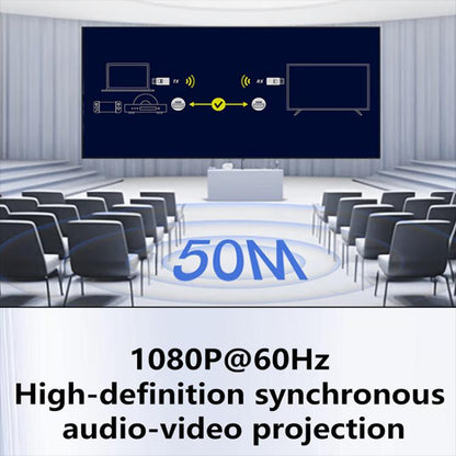 AM18053 1080P HD HDMI Wireless Transmitter and Receiver