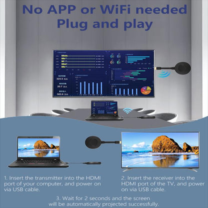 AM18053 Dongle 1080P HD HDMI Wireless Transmitter and Receiver