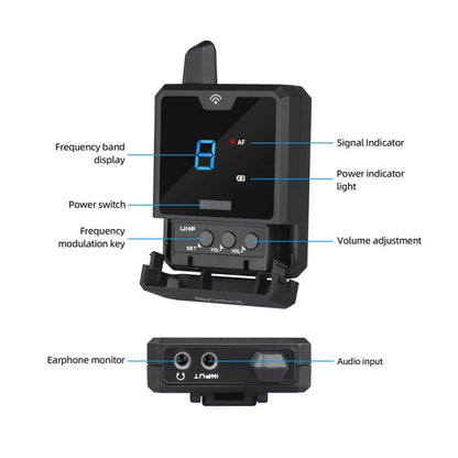 DEBRA ER-mini Portable Wireless Monitor System Transmitter & Receiver