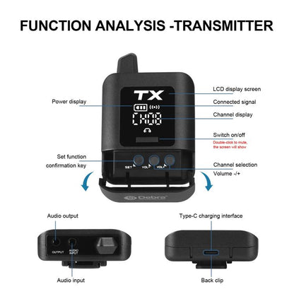 DEBRA ST-mini 2.4G Stereo Wireless Monitor System Transmitter & Receiver