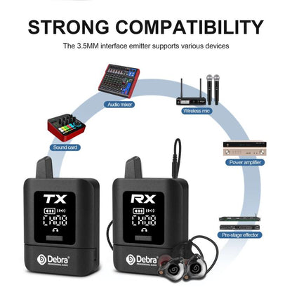 DEBRA ST-mini 2.4G Stereo Wireless Monitor System Transmitter & Receiver