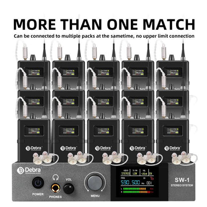 DEBRA SW-1 Professional Stage Wireless Stereo Monitor System with One Receivers