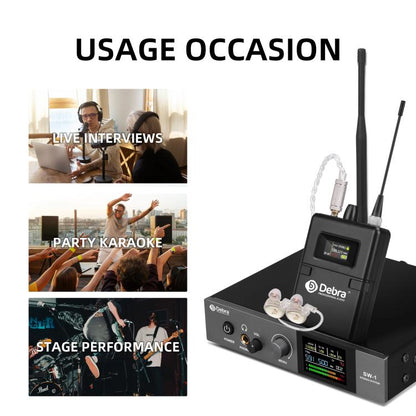 DEBRA SW-1 Professional Stage Wireless Stereo Monitor System with One Receivers