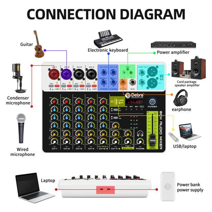 DEBRA V8 8-Channels Audio Mixer Live Recording Reverb