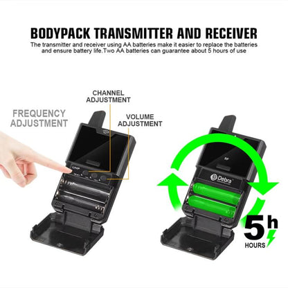 DEBRA DV-02 Wireless Lavalier Microphone TX & 2RX Outdoor Interview Live Broadcast
