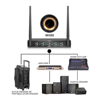 DEBRA AU-400 UHF Wireless Microphone System 4-in-1 for Performance Conference KTV