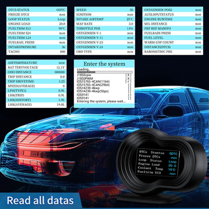 F9 OBD2 + GPS Mode Car HUD Head-up Display Speed / Water Temperature / Voltage Display, F9 OBD2 GPS