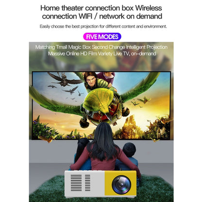 J9 1920x1080P 15 ANSI Portable Home Theater Mini LED HD Digital Projector, Basic Version,