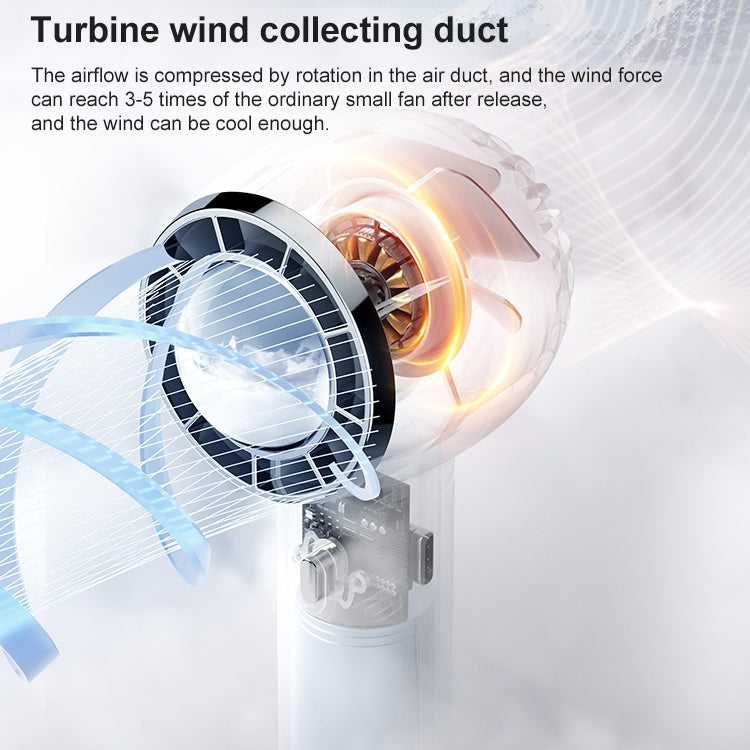 F23 Handheld Rurbo Mini Electric Fan
