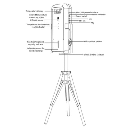 YAD-001 Infrared Thermometer + Automatic Infrared Sensor Sterilization Dispenser with Tripod Mount Holder, YAD-001