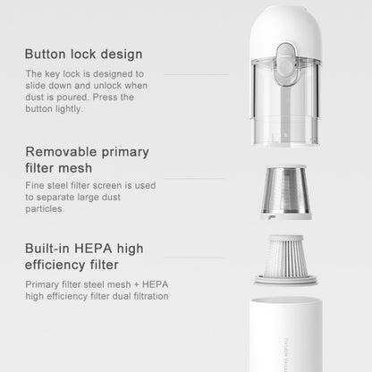 Original Xiaomi Mijia 120W 13000Pa Portable Handheld Car Home Vacuum Cleaner Dust Catcher Cleaning Tools, Vacuum Cleaner