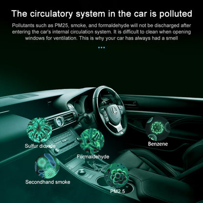 WT-U12 DC 5V Negative Ion Smart Car Air Purifier