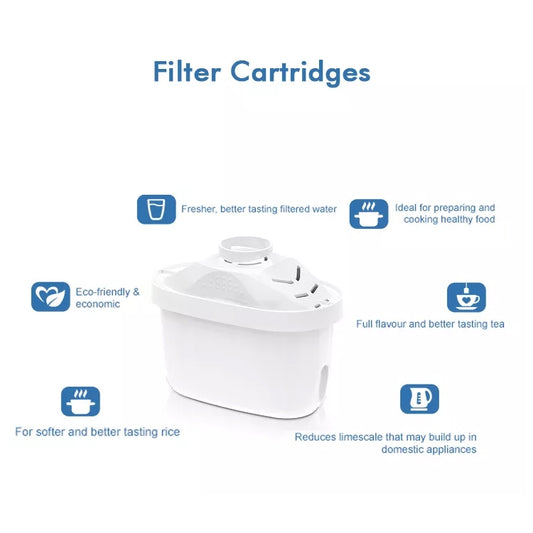 Kitchen Universal Activated Carbon Filter Water Purifier Filter Element, Activated Carbon Filter