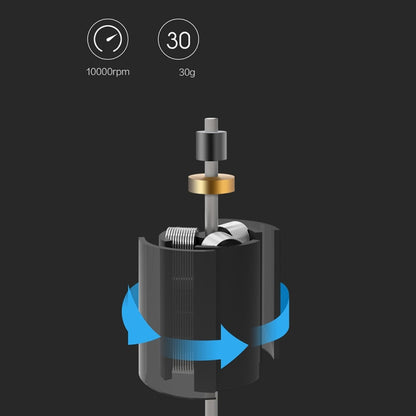 Original Xiaomi Youpin NH1 2W 1.5V Portable Waterproof Safe Electric Nose Hair Trimmer Shave Blade, NH1