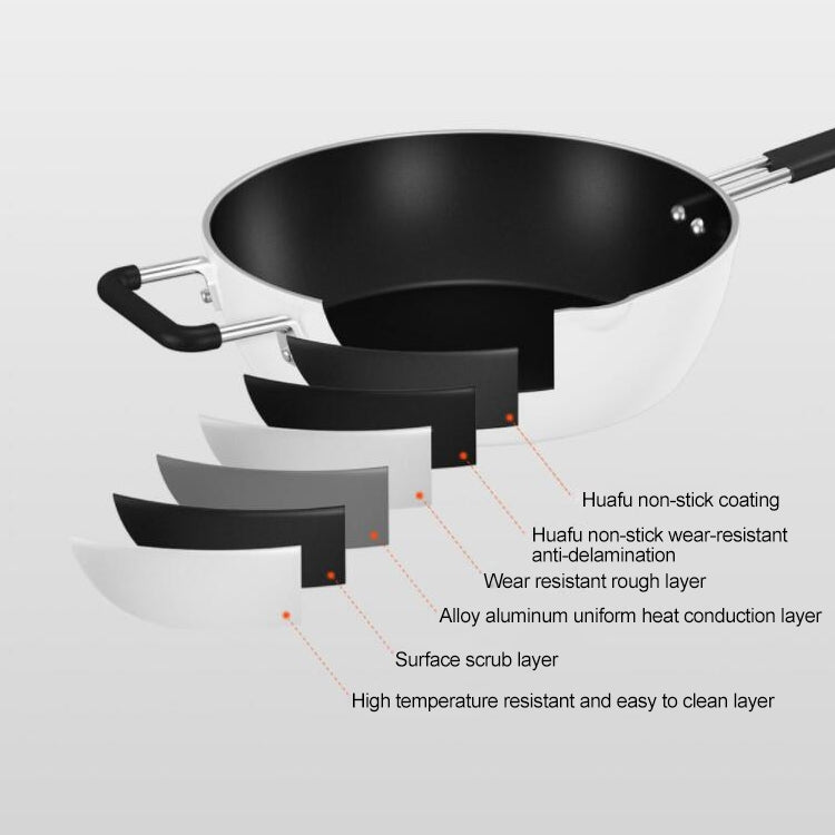 Original Xiaomi Youpin Non Stick Frying Pan Cooking Pot, GJC03CM