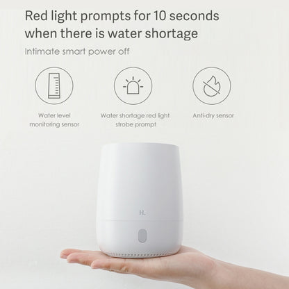 جهاز تنقية الهواء المنزلي والمكتبي المحمول الأصلي Xiaomi Youpin HL 5W، جهاز ترطيب الهواء بالروائح العطرية، (أبيض)