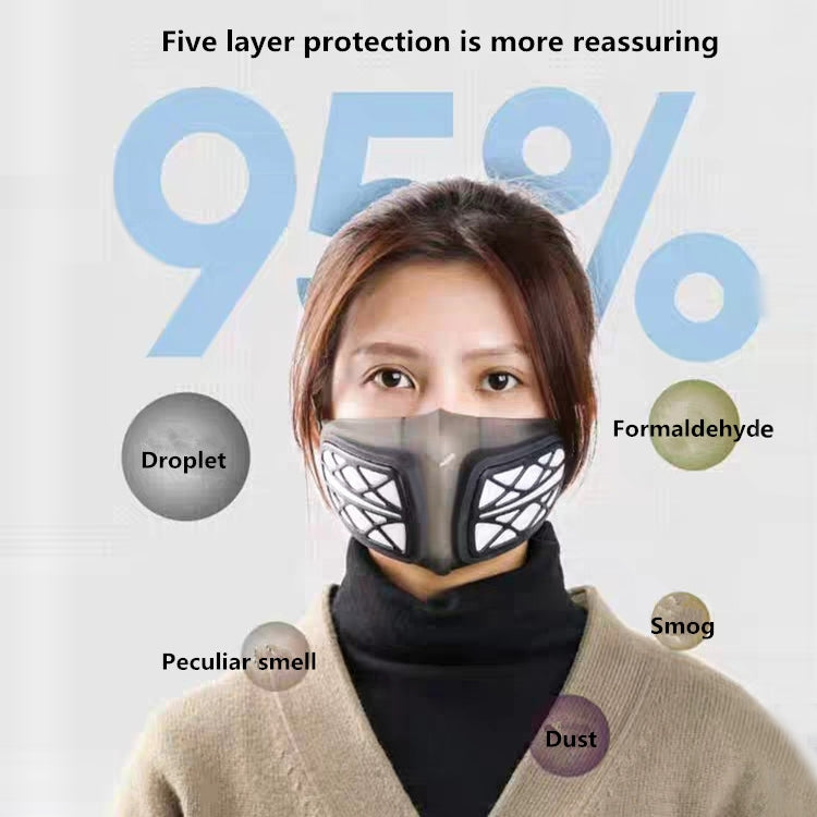 Silicone Protective Reusable PM2.5 KN95 Respirator Mask Replaceable Filter Antivirus Anti-fog Face Mask, Reusable PM2.5 KN95