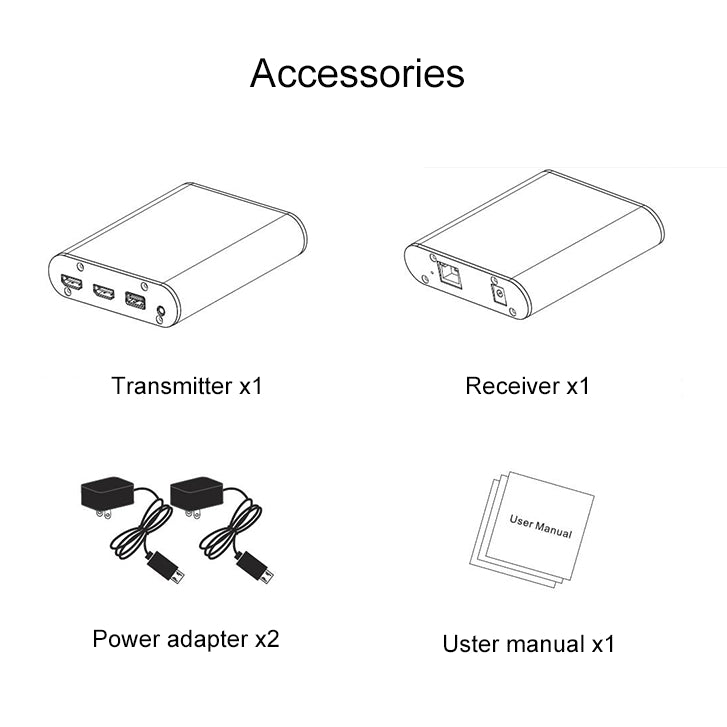 CAT871 HDMI Extender (Receiver & Sender) over CAT5e/CAT6 Cable with IR, Transmission Distance: 120m, CAT871
