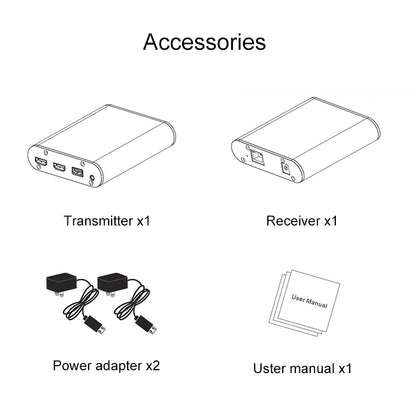 CAT871 HDMI Extender (Receiver & Sender) over CAT5e/CAT6 Cable with IR, Transmission Distance: 120m, CAT871