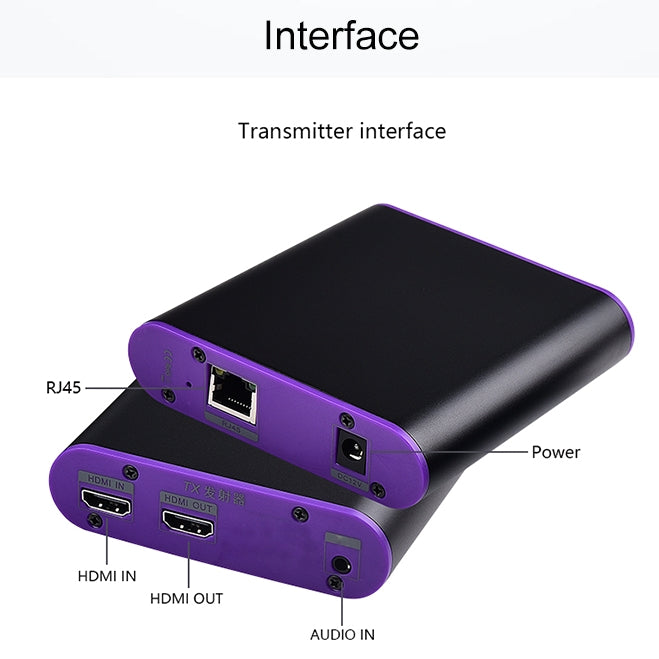 CAT871 HDMI Extender (Receiver & Sender) over CAT5e/CAT6 Cable with IR, Transmission Distance: 120m, CAT871