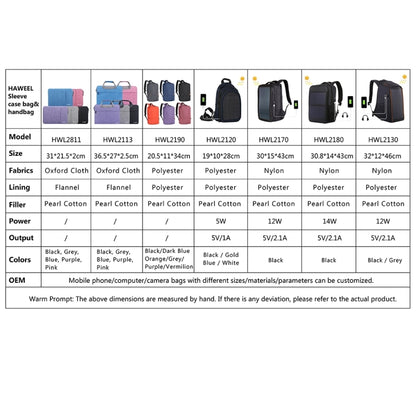 For Macbook, Samsung, Lenovo, Sony, DELL Alienware, CHUWI, ASUS, HP, 15 inch and Below Laptops, 15.0 inch
