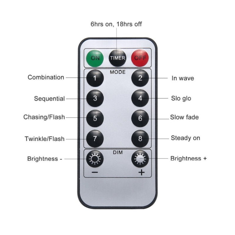 150 LEDs Batteries Box LED Decorative Light with Remote Control, 30CM Colorful Light, 30CM White Light, 30CM Warm White