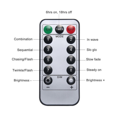 150 LEDs Batteries Box LED Decorative Light with Remote Control, 30CM Colorful Light, 30CM White Light, 30CM Warm White