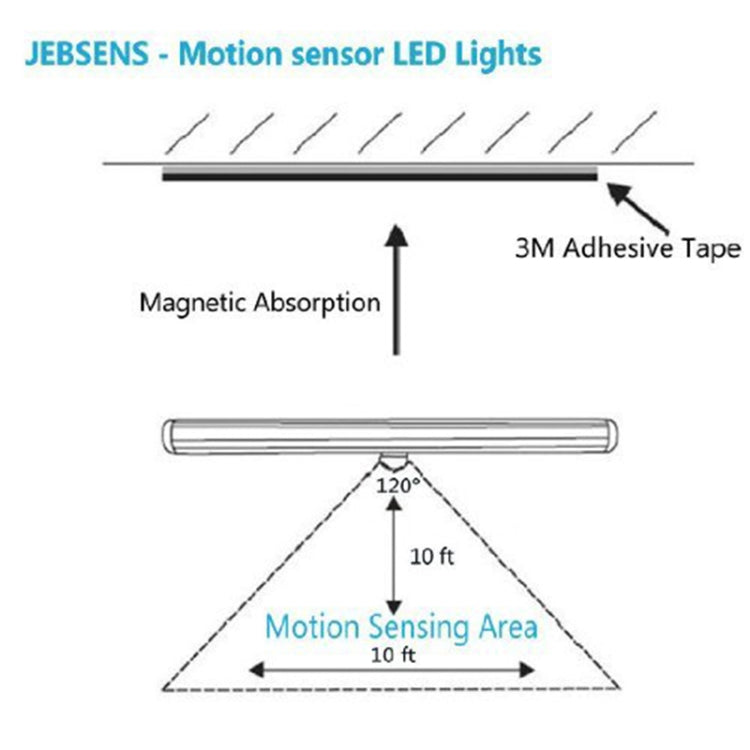 100LM, Rechargeable, 6000-6500K, 3 Switch Modes, LED0650, LED0650WW