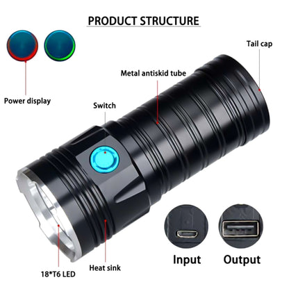 3 تروس، K18MAX 18xT6، تدفق ضوئي: مصباح يدوي LED بقوة 5400 لومن، بدون بطارية