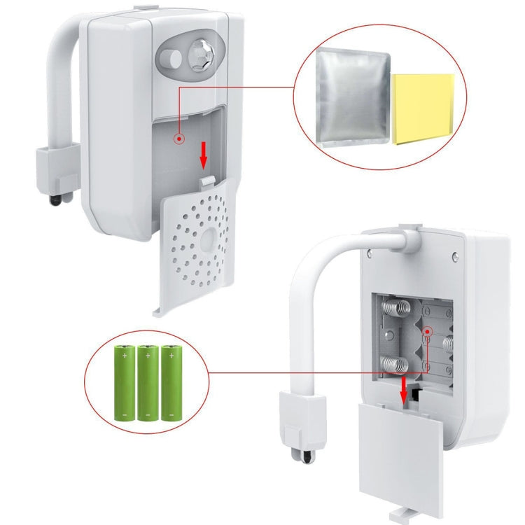 Home Toilet Bathroom Seat Night Light, DC 5V, PIR Motion UV Sterilization Light