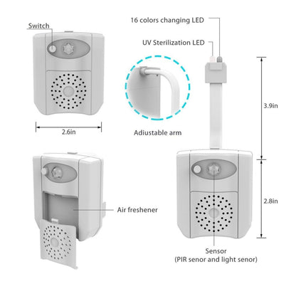 Home Toilet Bathroom Seat Night Light, DC 5V, PIR Motion UV Sterilization Light