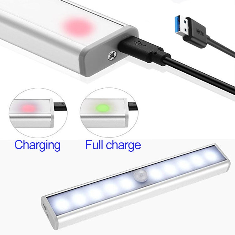 2.8W 20 LEDs Warm White Wide Screen Intelligent Human Body Sensor Light LED Corridor Cabinet Light, USB Charging Version, 2.8W 20 LEDs Warm White