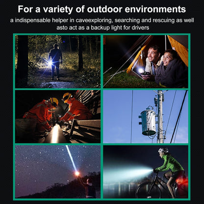 5W 90 Degree Folding Multi-functional Led Flashlight 5 Modes, Size: Large, 6