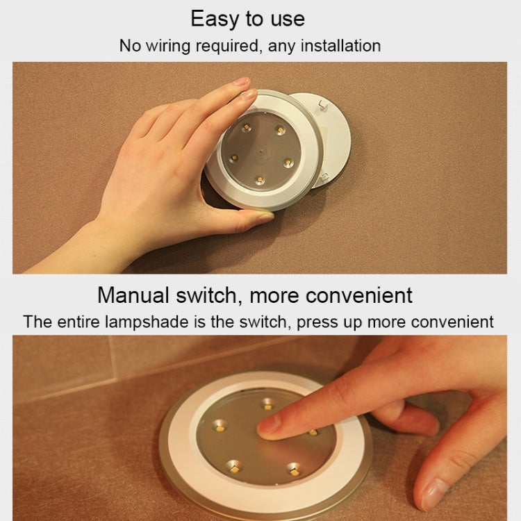 Battery-Powered Bedroom Wall Night Light, LED3602, LED3602WL