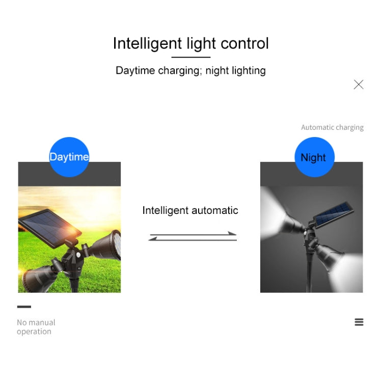 مصباح LED روبوتي يعمل بالطاقة الشمسية مزود بمستشعر ذكي مزدوج الرأس للحديقة الخارجية
