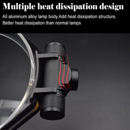 1200 LM USB Charging Adjustable Outdoor LED Headlight, D10