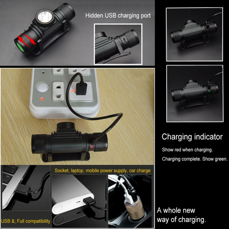 1200 LM USB Charging Adjustable Outdoor LED Headlight, D10