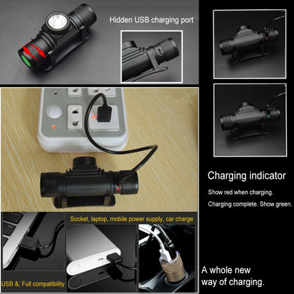 1200 LM USB Charging Adjustable Outdoor LED Headlight, D10