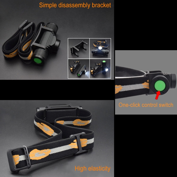 1200 LM USB Charging Adjustable Outdoor LED Headlight, D10