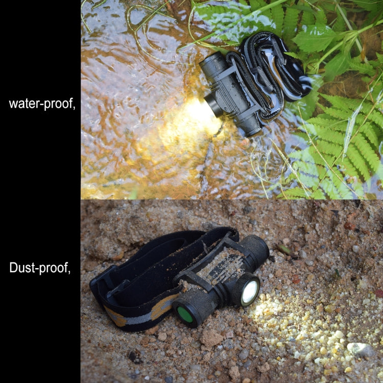 1200 LM USB Charging Adjustable Outdoor LED Headlight, D10
