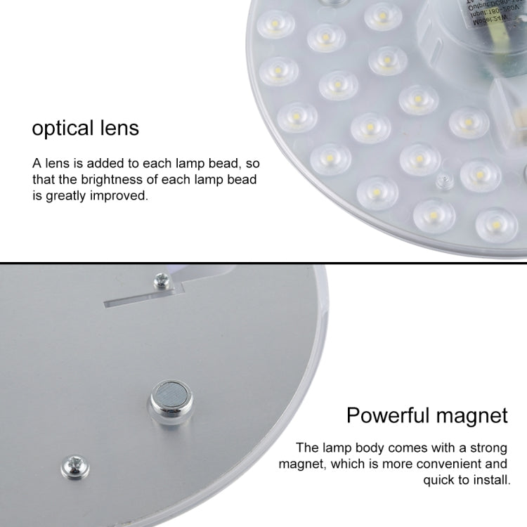 24W 2400LM Panel Ceiling Lamp LED Light Source Module, AC 220V, 24W