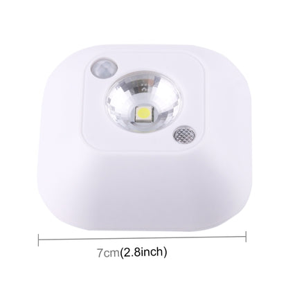 Porch Wall Lamps for Cabinets / Bedroom / Bathroom / Living Room, Sensor Distance: 2-3m