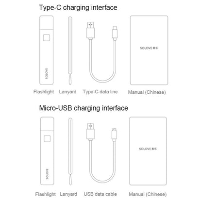 Original Xiaomi Youpin SOLOVE LED Flashlight 3000mAh USB Multi-function Portable Lighting, SOLOVE